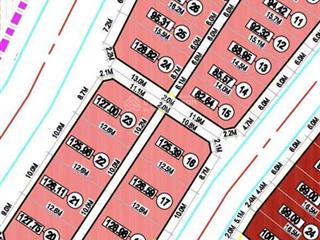 Còn sót 1 lô duy nhất dự án trung hòa từ sơn bắc ninh giá rẻ.
129m2 mặt tiền 10m. sổ đỏ lâu dài