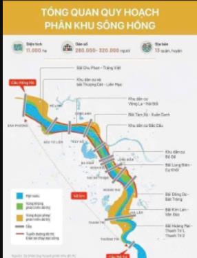 Bán đất nhà vườn ngoại ô ven sông hồng