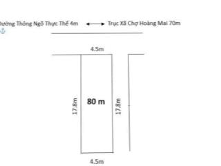 Bán lô 80m2 hoàng mai đồng thái an dương giá đầu tư
