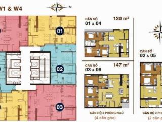 Bán căn hộ chung cư 3pn, 2wc, 124m2 tại sunrise city, 9,2 tỷ vnd