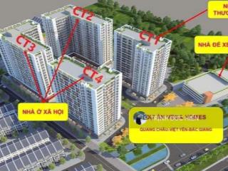 Chính chủ bán các căn thương mại tòa ct1 vega homes, quang châu, giá tốt nhất thị trường.