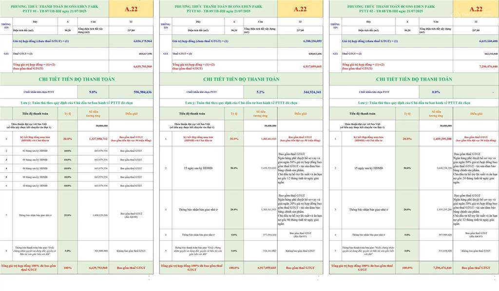 Nhà phố ngay chung cư hoàng nam bình thung 237.8m2 sàn xây dựng 4 tầng