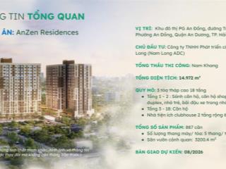 Căn hộ an zen residence, diện tích linh hoạt, giá rẻ nhất trong cùng phân khúc