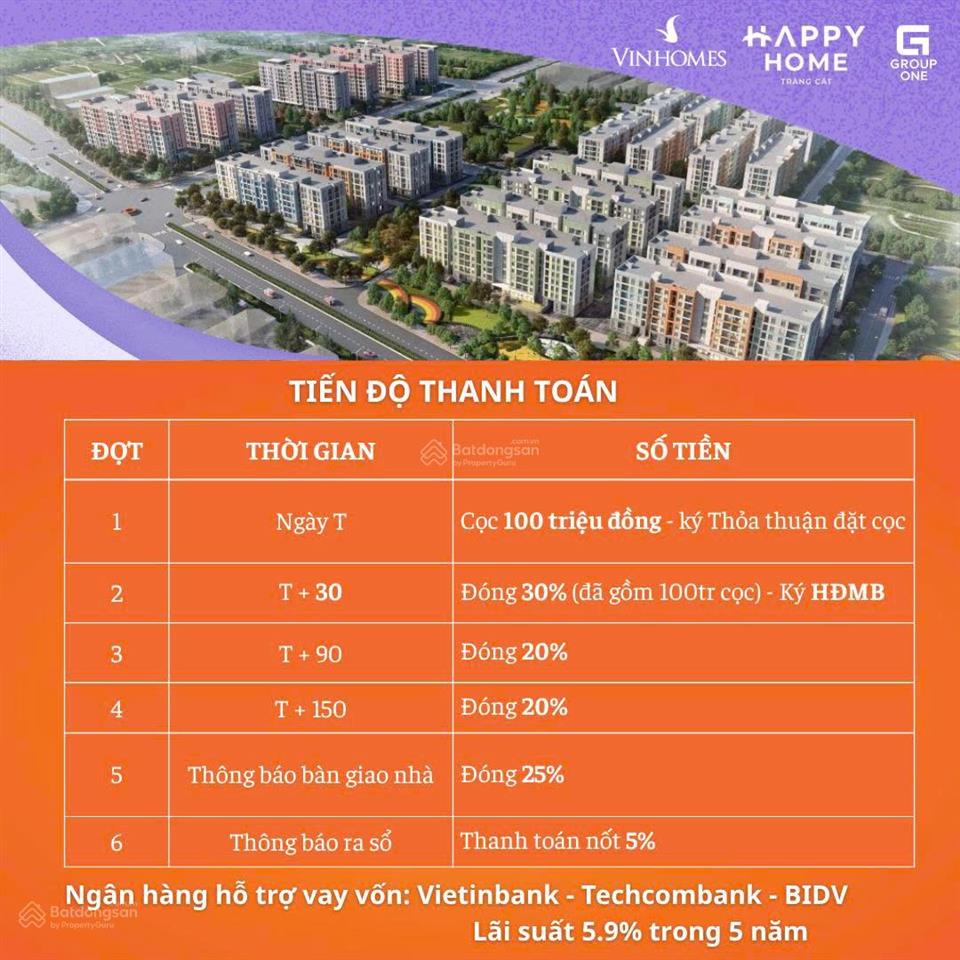 Khu hạnh phúc (nhà ở xã hội) 3.804 căn chung cư (27 tòa gồm 20 tòa 7 tầng & 7 tòa 9 tầng)