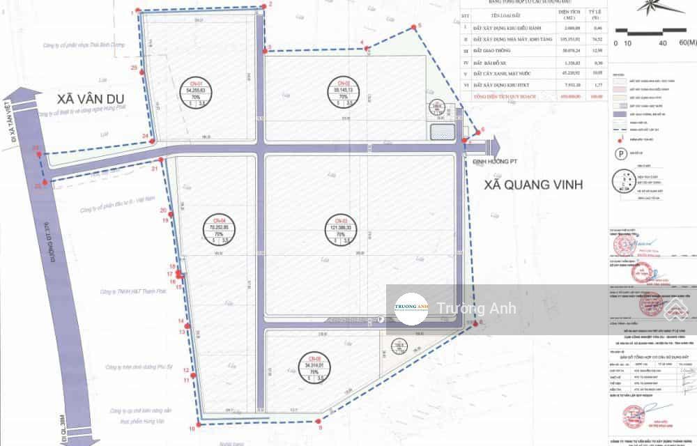 Mở bán cụm cn vân duquang vinh huyện ân thi, hưng yên. diện tích 5000m 1ha 1,5ha. giá 2,750tr/m2