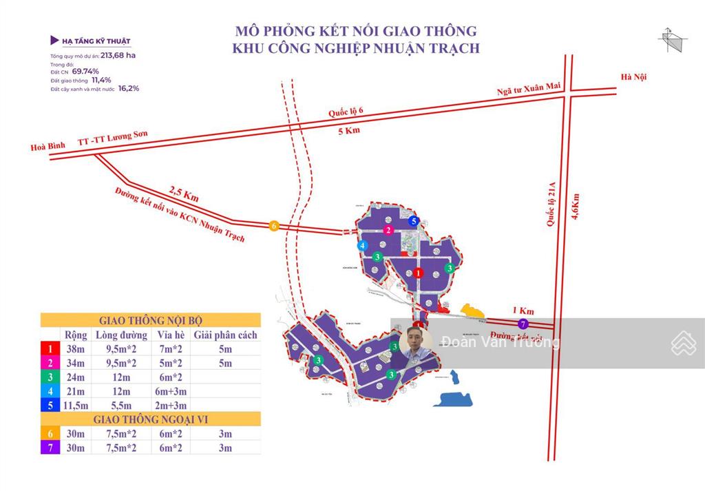 Bán đất xây dựng nhà máy trong kcn phú sơn  xã nhuận trạch  hòa bình. dt 10.000m2 .giá từ 3,5tr