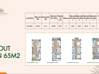 Chính chủ cần bán gấp lô lk hl107 dự án him lam central park giá 4,x tỷ   0964 301 ***