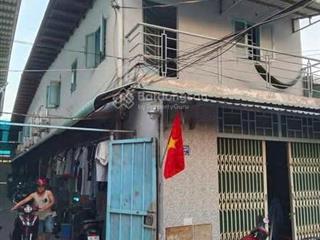 Bán dãy trọ 8 phòng, ngay gần kdc an hạ, xã đức hòa hạ, huyện đức hòa, long an.
