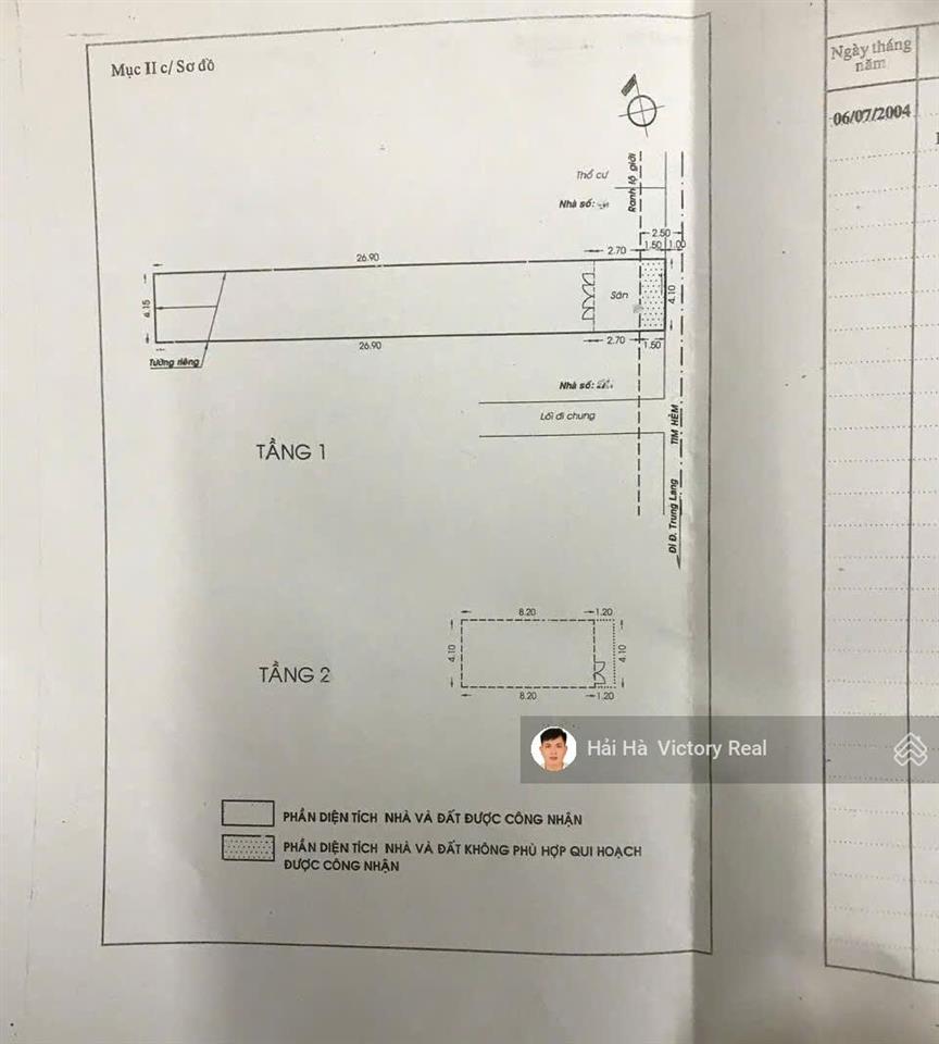 Bán nhà ngay đường trần mai ninh, gần chợ bà hoa, dt 128 m2 đất nhà 2 tầng hẻm lg 5m chỉ 8.2 tỷ tl