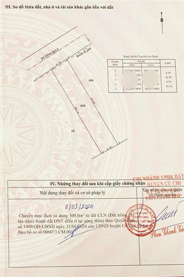 Tôi cần bán nhà riêng giá 1tỷ4 tại nguyễn thị rành, xã nhuận đức, củ chi, dt 380m2 sổ hồng riêng