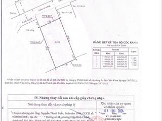 Lô đất rẻ 7x17m xây biệt thự sân vườn ngay chợ hiệp bình phạm văn đồng