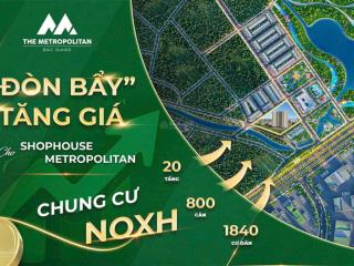 Sở hữu ngay quỹ đất nền cuối cùng tại trung tâm bắc giang vốn đầu tư chỉ từ 2,8 tỷ  100m2