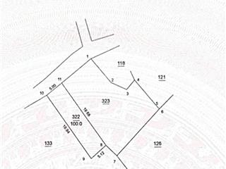 Chính chủ bán đất bùi xá, tam hưng  100m², đường ô tô, vị trí đắc địa gần học viện an ninh