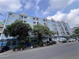 4,5 tỷ  shophouse  chung cư phú thuận q7 2pn 60,2m2 shr lâu dài