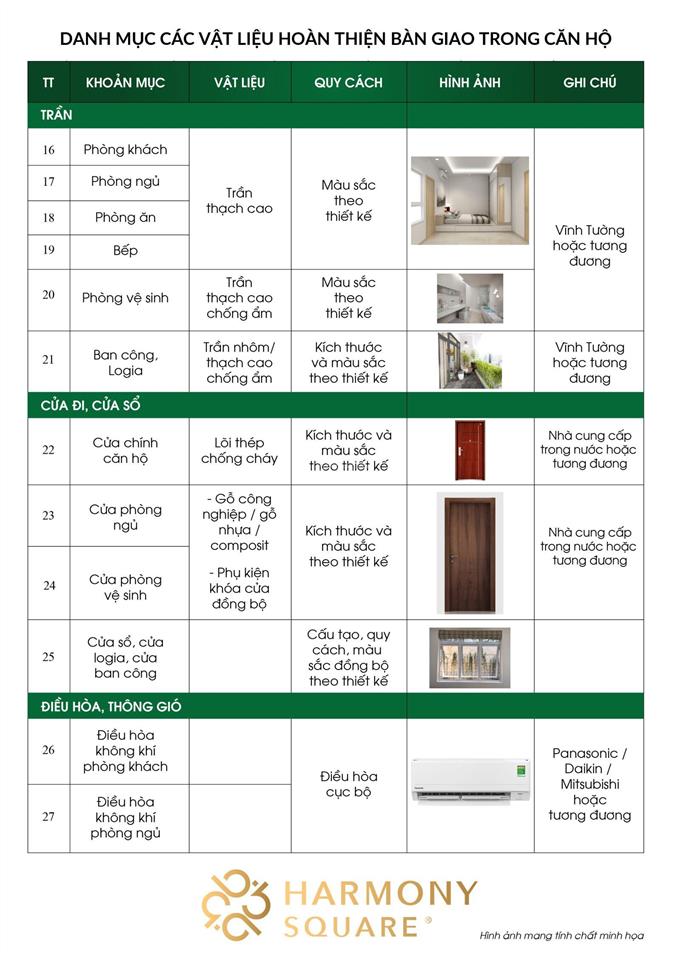 Chủ giảm giá căn hộ 2pn 75m2 chung cư nội đô harmony square nguyễn tuân, giá 5,5 tỷ