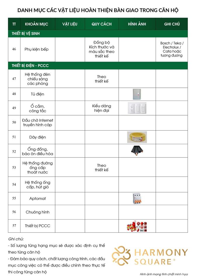 Chủ giảm giá căn hộ 2pn 75m2 chung cư nội đô harmony square nguyễn tuân, giá 5,5 tỷ