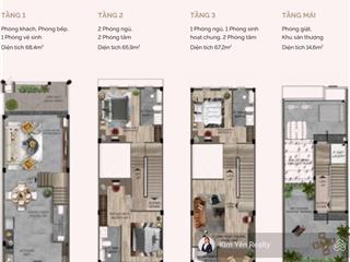 Springville nhơn trạch  nhà phố & shophouse gamuda land, giá chỉ từ 8 tỷ, sổ riêng