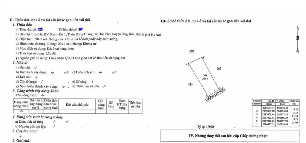 Bán lo đát thổ cư sẵn sổ 204,7m trục đường 21b đi chùa hương xã hòa phú ứng hòa hà nội