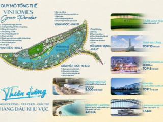 Biệt thự vinhomes green paradise, 75m2, view đẹp, giá siêu hời, cần giờ, hcm