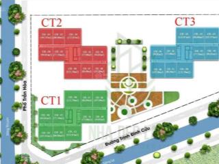 Cần bán ch toà ct3 chung cư x2 đại kim  hoàng mai, dt 77m2, 3pn, ban công đông nam, nhận nhà luôn