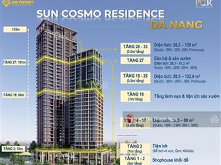 Rẻ nhất thị trường  căn 1 + giá chỉ 2,9tỷ đã bao gồm vat và kpbt