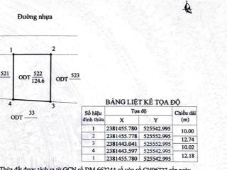 Bán đất sát vin móng cái 25 triệu/ m2, 125m2, phù hợp kinh doanh, cho thuê