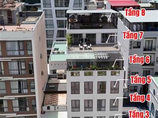 Toà căn hộ 8 tầng khu an thượng hướng đông vị trí đẹp