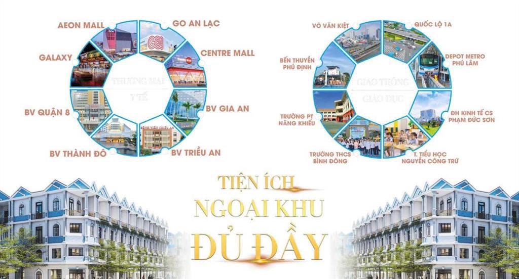 Bán nhanh nhà phố phú định giáp ranh quận 6 xây mới 1 trệt 1 lửng 2 lầu, hoàn thiện gía 6,390 tỷ