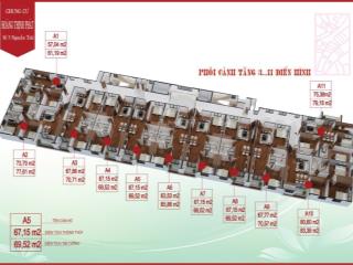 Chung cư mới hoàng thịnh phát quán bàu, thanh toán theo tiến độ, giá từ 27,5 tr/m2.  0971 613 ***