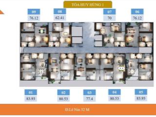 Chung cư huy hùng mới mặt đường 32, hộ khẩu hà huy tập, chuẩn bị bàn giao nhà.  0971 613 ***