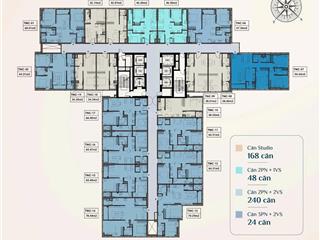 Sở hữu căn hộ đống đa chỉ tư 3,5 tỷ  ra thêm quỹ căn hót 3 ngủ và căn 45 m2   gđ da 0906 289 ***