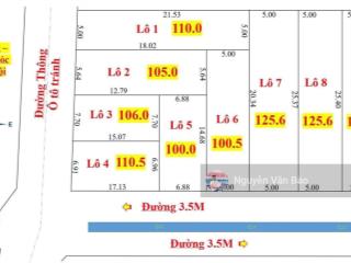 F0 tại hồng kỳ, sóc sơn.  0963 886 ***