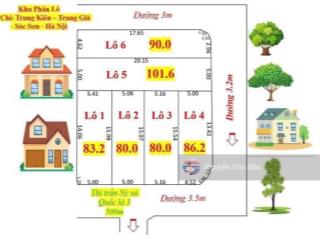 Siêu phẩm tại trung kiên, trung giã, sóc sơn, hà nội. diện tích 80m2, hàng hiếm bao đẹp