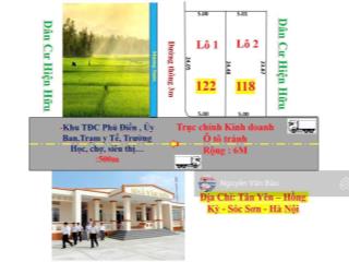 Chuyển nhượng 118m tại tân yên, xã hồng kỳ, sóc sơn, hà nội, giá cực chất