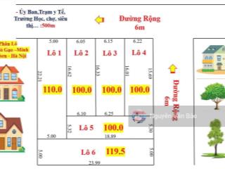 Siêu phẩm đất gần sân gofl minh trí, sóc sơn, hà nội