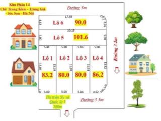 kiệt tác Hàng F0 Phân 6 Lô tại Trung Kiên, Trung Giã, Sóc Sơn, Hà Nội.