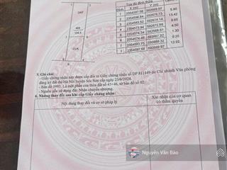 Chuyển nhượng lô đất tại yên tàng, bắc phú, sóc sơn, hà nội, hot!