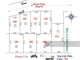 Bán đất 100m2 tại xã nam sơn, sóc sơn, hà nội, giá siêu hời 850 triệu vnd