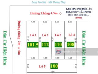 Chỉ 1 tỷ 550 triệu sở hữu ngay lô góc tại tân yên, hồng kỳ, sóc sơn, hà nội