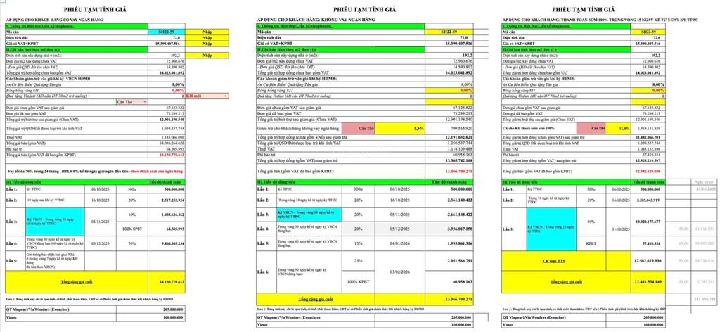 Quỹ hàng vinhomes ocp 2! shophouse, liền kề độc quyền hàng cđt & chuyển nhượng. max chiết khấu