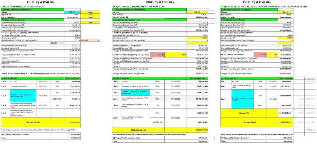 Quỹ hàng vinhomes ocp 2! shophouse, liền kề độc quyền hàng cđt & chuyển nhượng. max chiết khấu