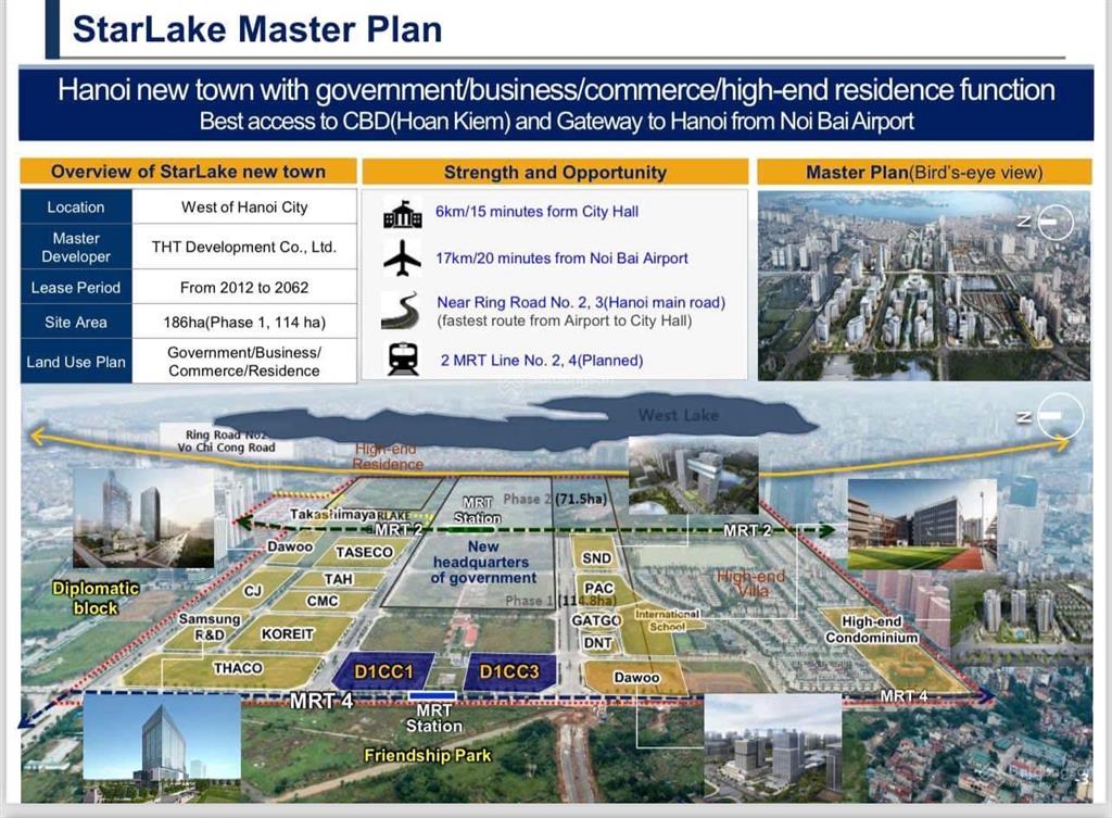 Chuyển nhượng dự án văn phòng kết hợp khách sạn 5* đẳng cấp khu phúc hợp starlake tây hồ tây