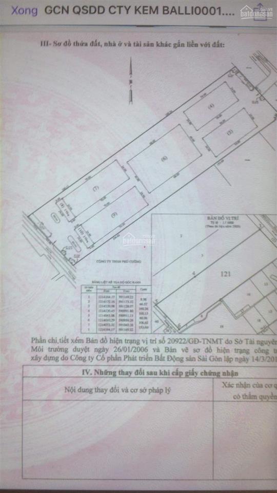 Cho thuê nhà xưởng khu vực củ chi ngay cụm công nghiệp tân quy