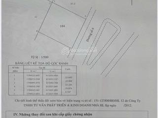 Bán đất dự án thời báo kinh tế đường bưng ông thoàn phường phú hữu q9. tp.hcm. 448.7m2 giá 17.950tỷ