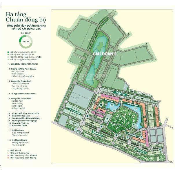 Mở bán shophouse, liền kề, biệt thự kđt palm manor việt trì  cách vincom 600m