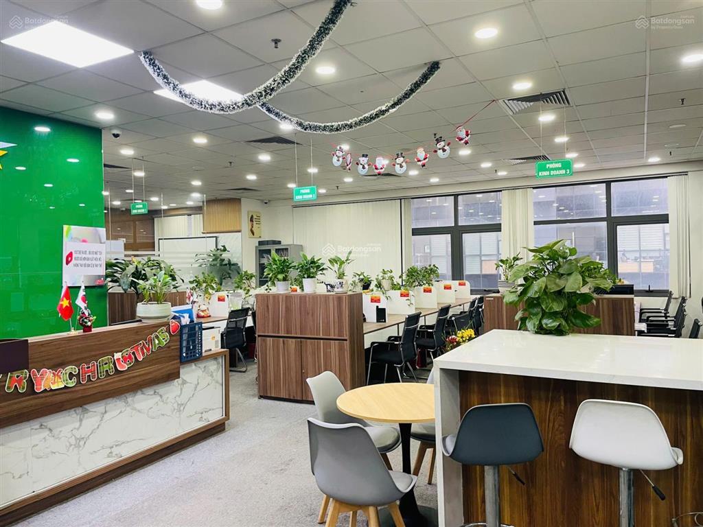 Cho thuê văn phòng tòa hà tây millennium thiên niên kỷ  quang trung, hà đông 300m²