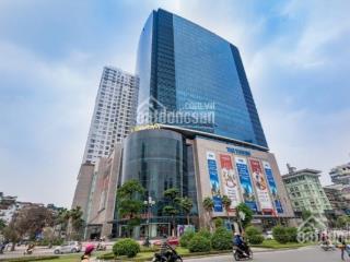 Bql cho thuê văn phòng tòa tnr  nguyễn chí thanh, dt 100m2  500m2  0971 252 ***