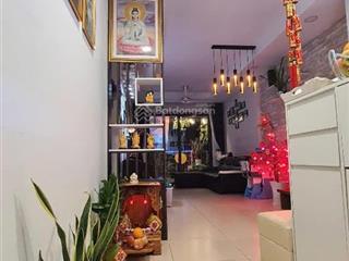 Giỏ hàng độc quyền bán 60m2  68m2  75m2 the pegasuite 1