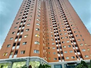 Bán chung cư 45m2, 1pn ct2c nghĩa đô tiếp giáp starlake tây hồ tây.  0339 937 ***