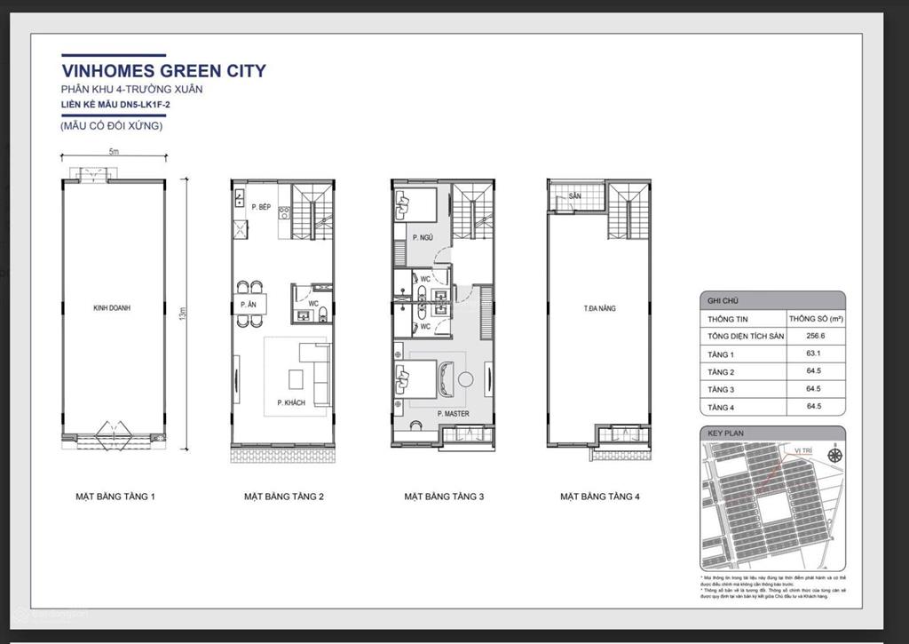 Pkd cập nhật shophouse trung  nhật vinhomes green city, vốn đầu tư 650triệu, bank 85%, lãi suất 0%